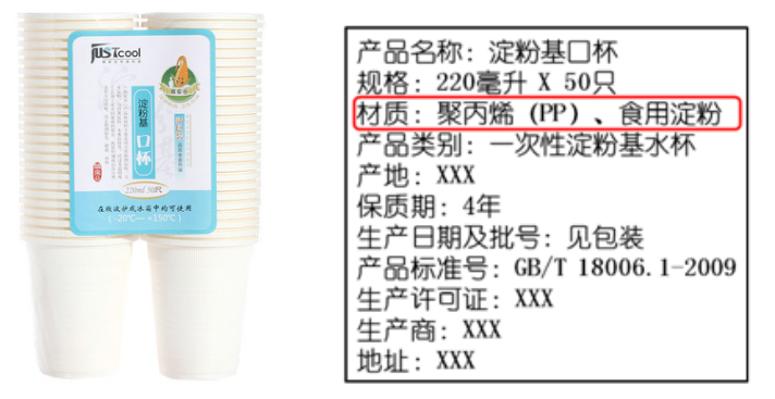小知識(shí)，大應(yīng)用，生物降解暗藏大學(xué)問(wèn)